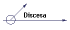 Discesa