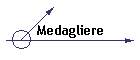 Medagliere