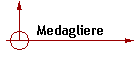 Medagliere